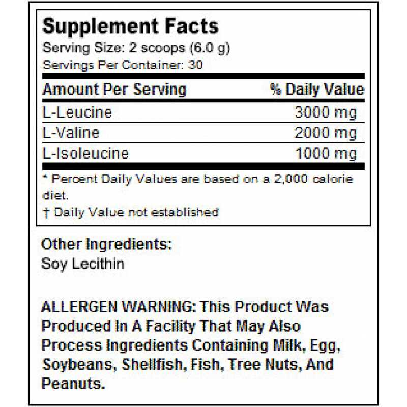 Musclepharm Bcaa Nutrition Facts Blog Dandk