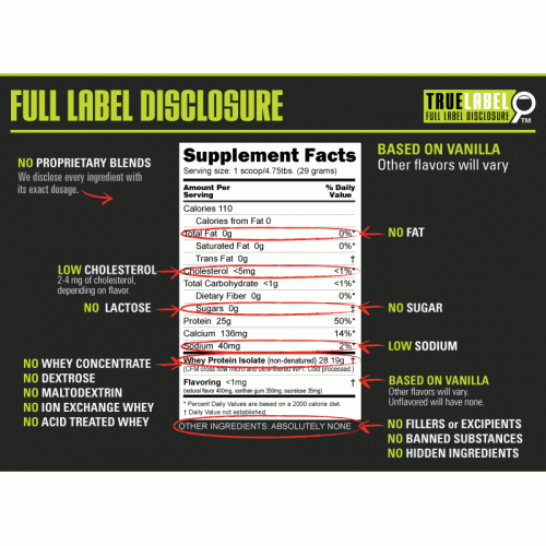 NutraBio Whey Protein Isolate 5lb NutraBio Macau Nutrition sport